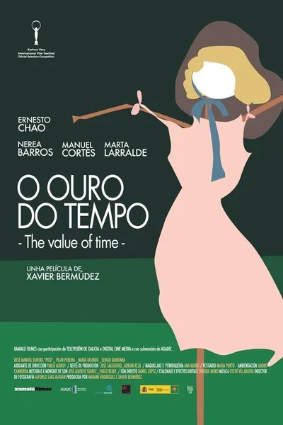 The Value of Time